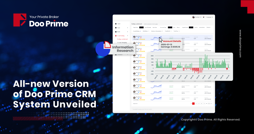 Doo Prime’s Multi-Functional Newly Developed CRM Platform Launching Notice | www.dooprime.com