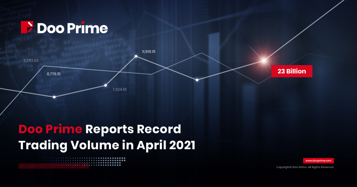 Doo Prime’s Monthly Trading Volume Statistics for April 2021