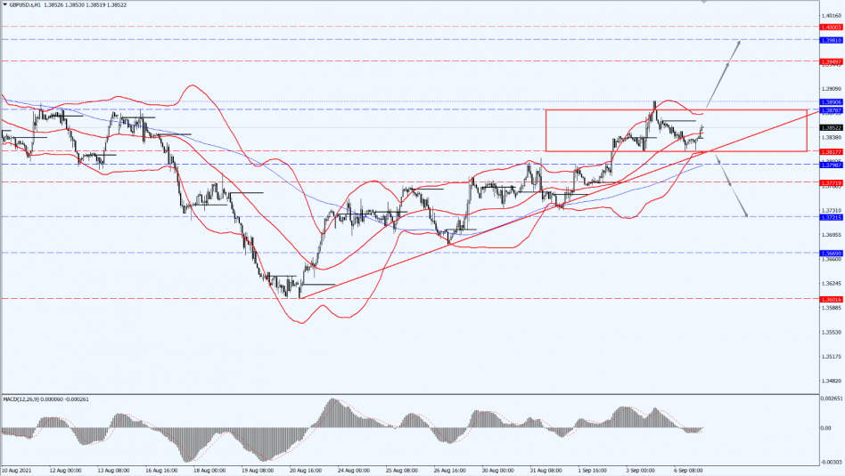 Chart, line chart
Description automatically generated