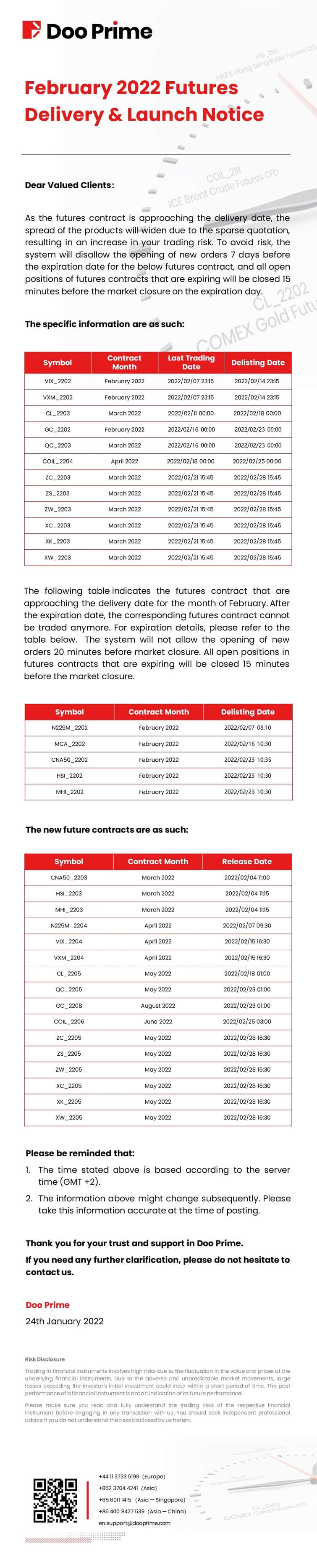 Doo Prime February 2022 Futures Delivery & Launch Notice