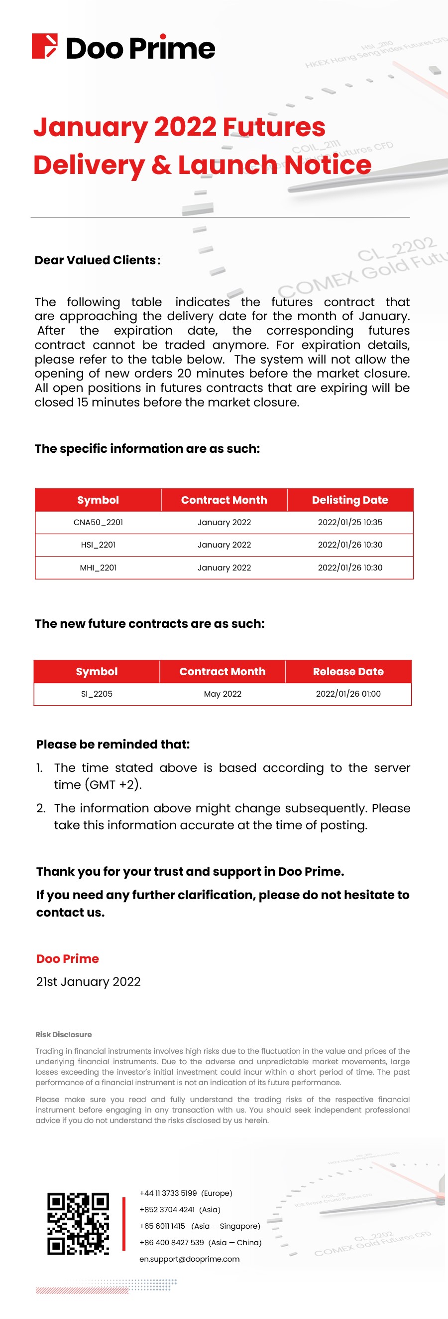 Doo Prime January 2022 Futures Delivery & Launch Notice