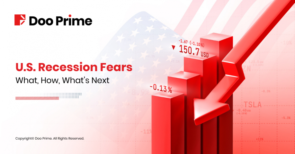 U.S. Recession Fears – What, How, What’s Next