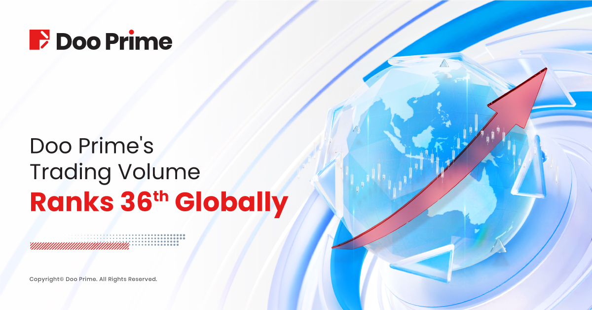 Doo Prime’s Trading Volume Ranks 36th Globally