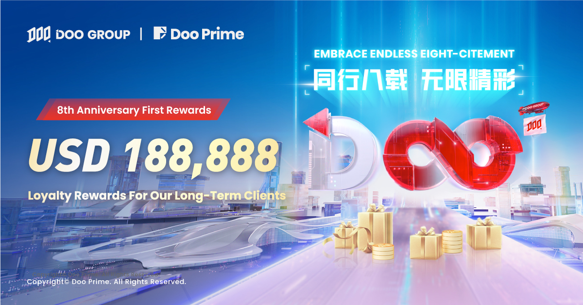 Doo Group 8th Anniversary First Rewards: USD188,888 Loyalty Rewards For Our Long-Term Clients