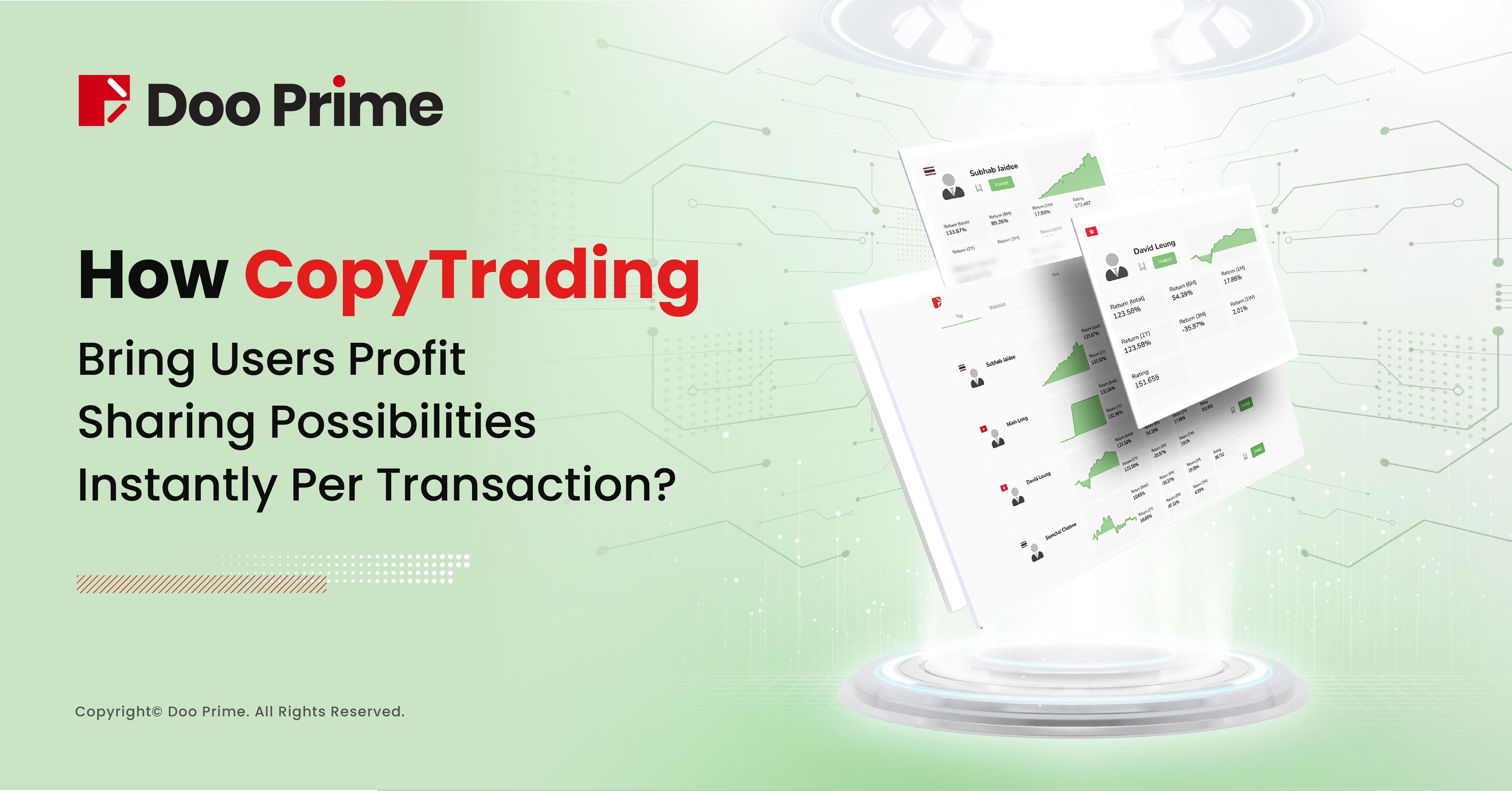 How CopyTrading Brings Users Profit Sharing Possibilities Instantly Per Transaction?