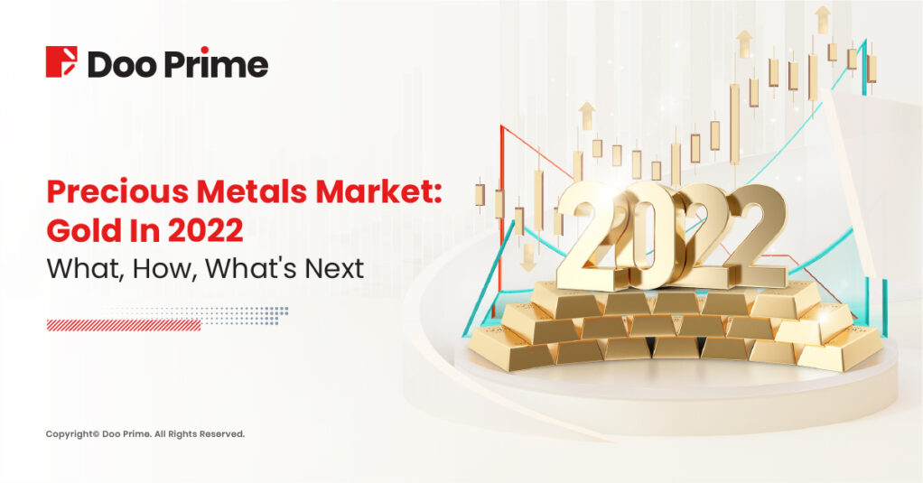 Precious Metals Market: Gold In 2022 – What, How, What’s Next  