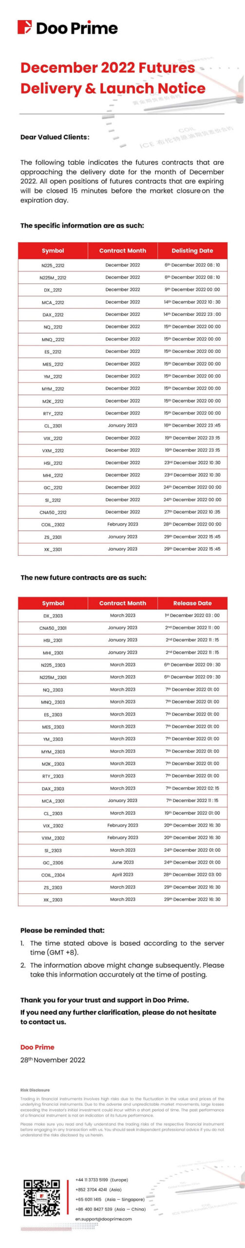 Doo Prime December 2022 Futures Delivery & Launch Notice