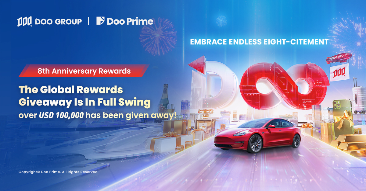 Doo Group 8th Anniversary Rewards: The Global Rewards Giveaway is in full swing – over USD 100,000 has been given away!