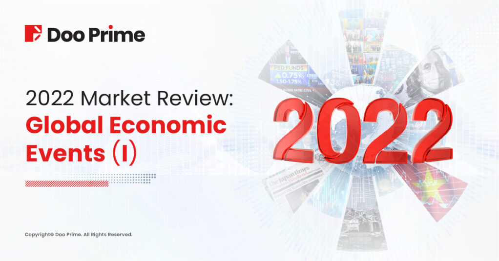 2022 Market Review: Global Economic Events (I) 