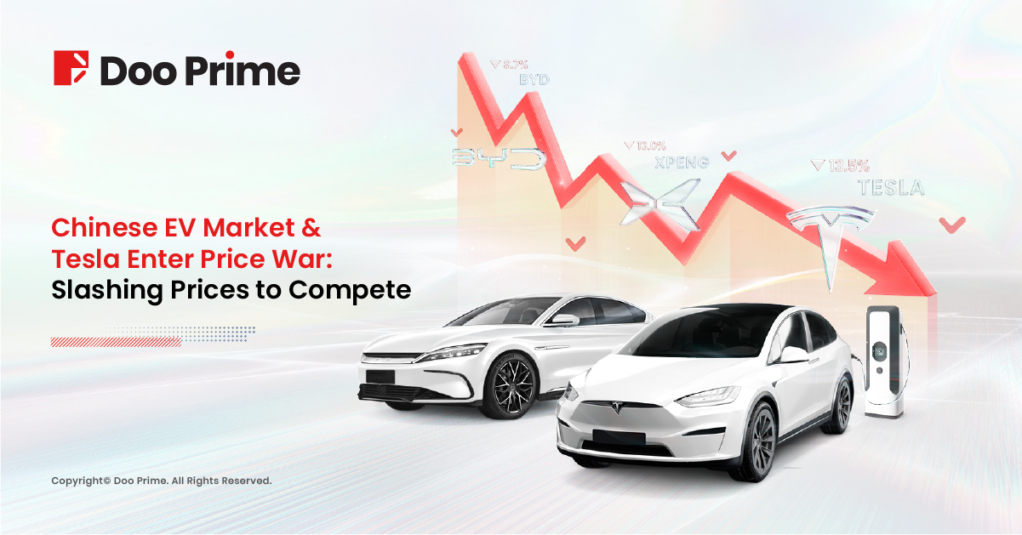 Chinese EV Market & Tesla Enter Price War: Slashing Prices to Compete  