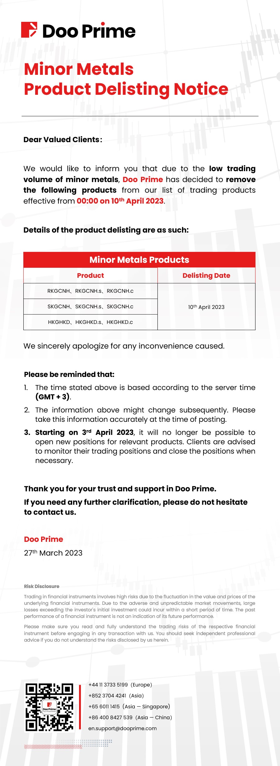 Doo Prime Minor Metals Product Delisting Notice