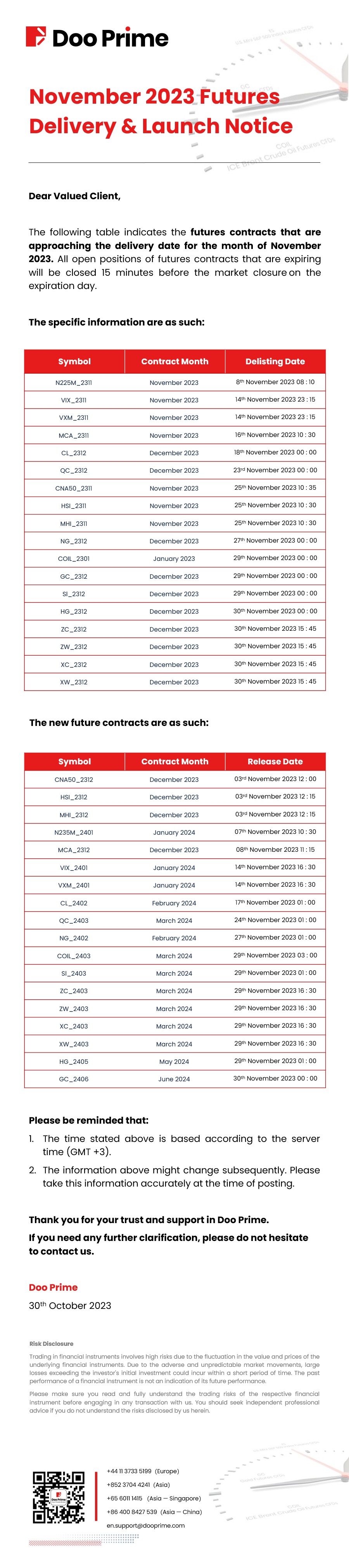 Doo Prime November 2023 Futures Delivery & Launch Notice