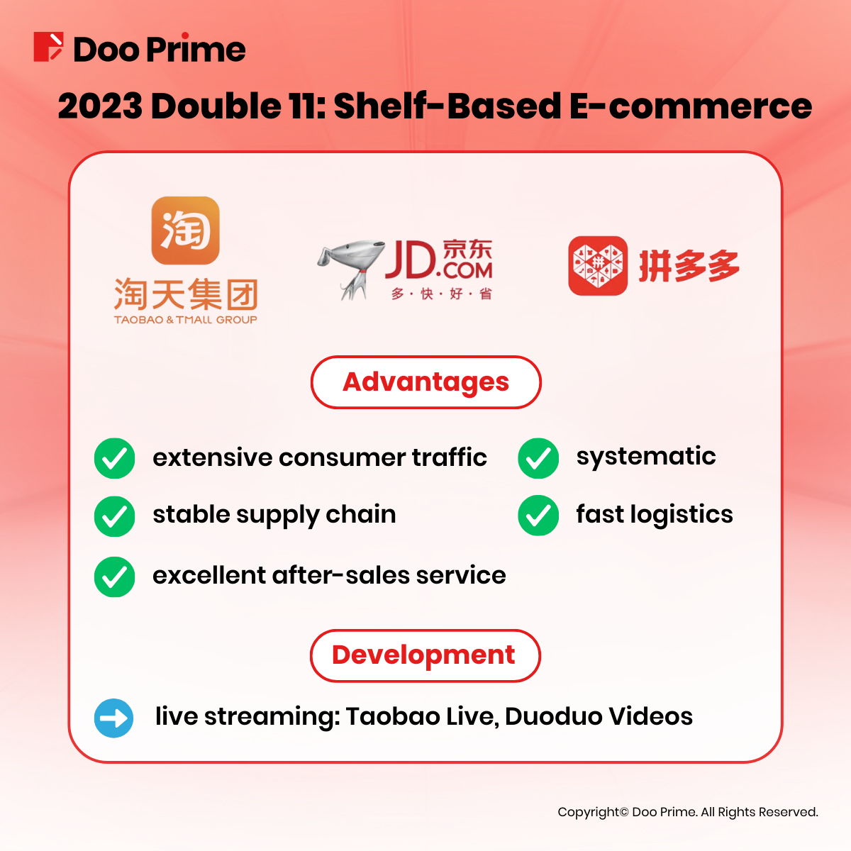 China's Double 11 Shopping Festival: A Game-Changer For E-commerce Platforms