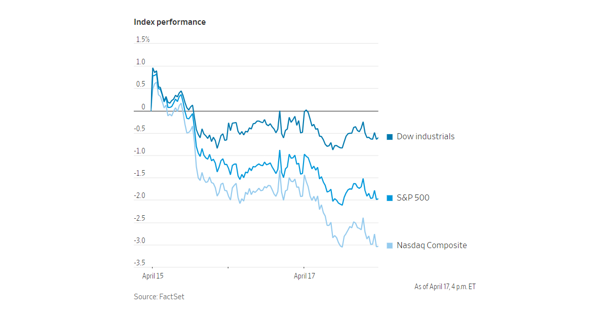 Image Source: Wall Street Journal 